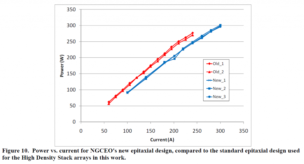 Figure10_HDS