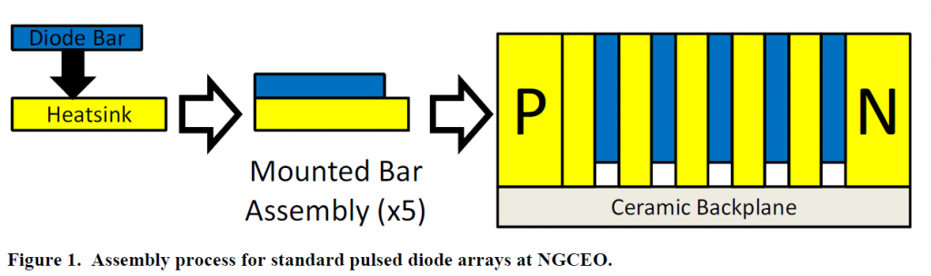 Figure1_HDS
