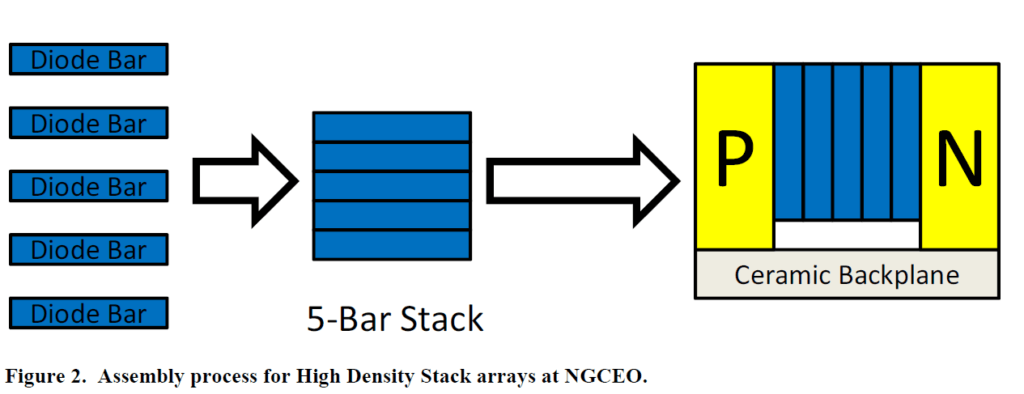 Figure2_HDS