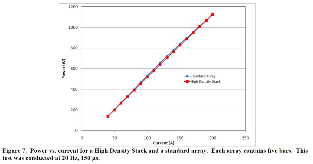 Figure7_HDS
