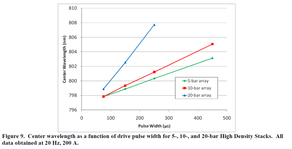 Figure9_HDS