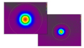 200W Beam Images cover