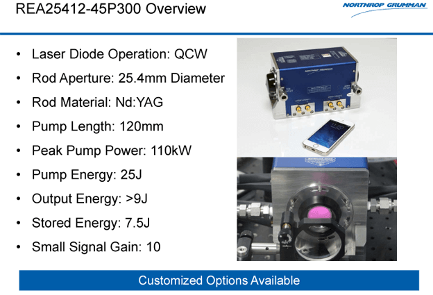 REA_overview