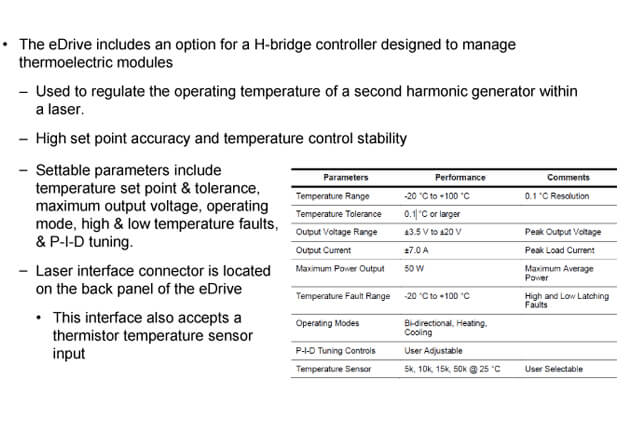 eDrive Internal TEC Controller