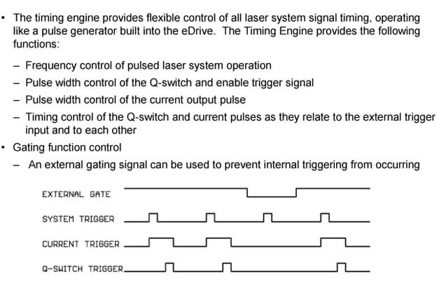 eDrive Timing Engine