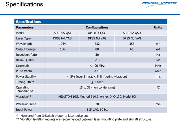 specifications_slide