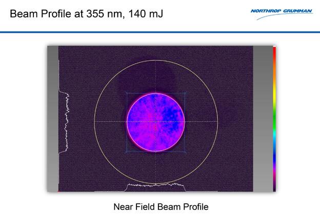 Beam_Profile_355_10