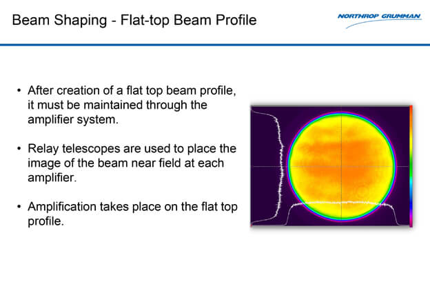 Beam_Shaping_7