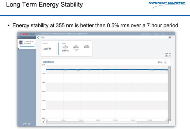 Long_Term_Stability_14
