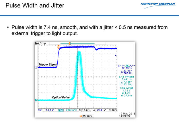 Pulse_Width_Jitter_13